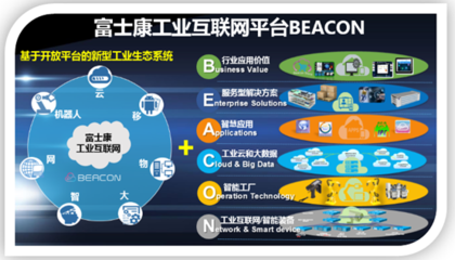 騰“云”駕“數(shù)”，突破機(jī)器與智慧的邊界——《2020中國(guó)云制造產(chǎn)業(yè)研究報(bào)告》發(fā)布