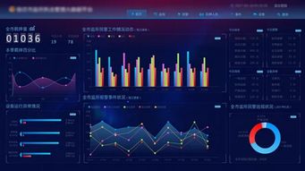 軟江科技 工業互聯網數據服務，助企業決勝大數據時代